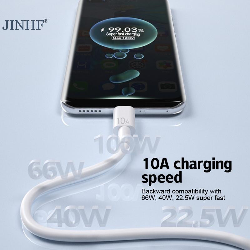Cáp Dữ Liệu JINHF 10A Type-c Tự Động Tắt Nguồn Đơn Giản 2M Cáp Dữ Liệu Ô Tô Thích Hợp Cho Huawei Android Đa Năng HOT