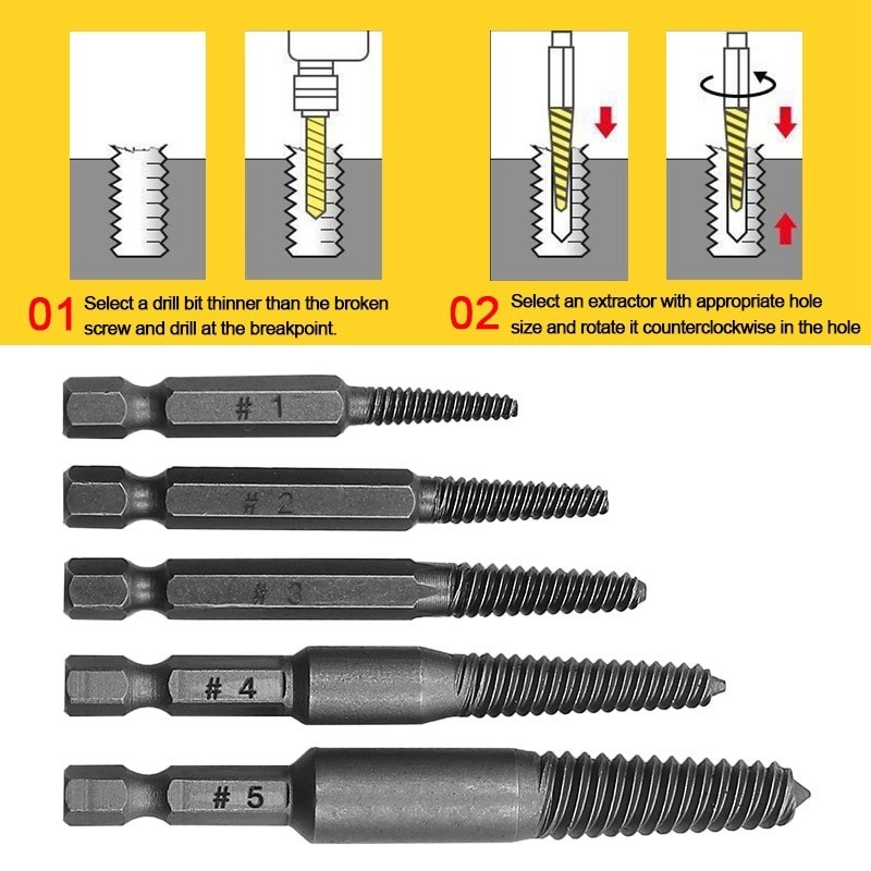 Bộ 5 Mũi Khoan Xoắn Ốc Bị Hỏng FE123