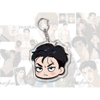 Mmluck manwha jinx Móc Chìa Khóa Bằng acrylic Hình Hoạt Hình anime manwha jinx Hàn Quốc Cho Xe Hơi / Túi Xách