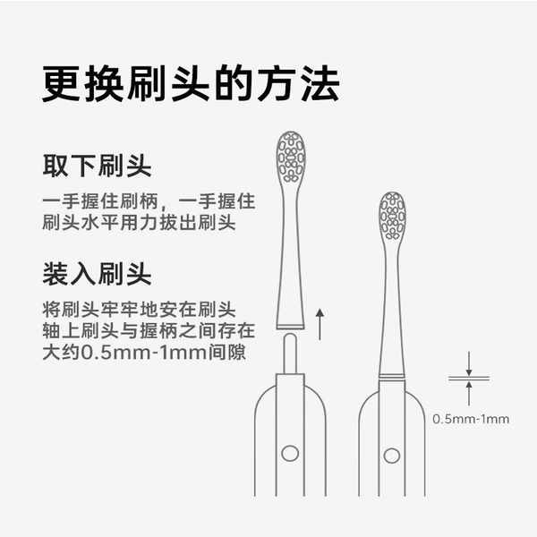 Đầu bàn chải đánh răng điện Smile Plus usmile P1345 / Y134 / U234 Đầu bàn chải thay thế đa năng dành cho người lớn