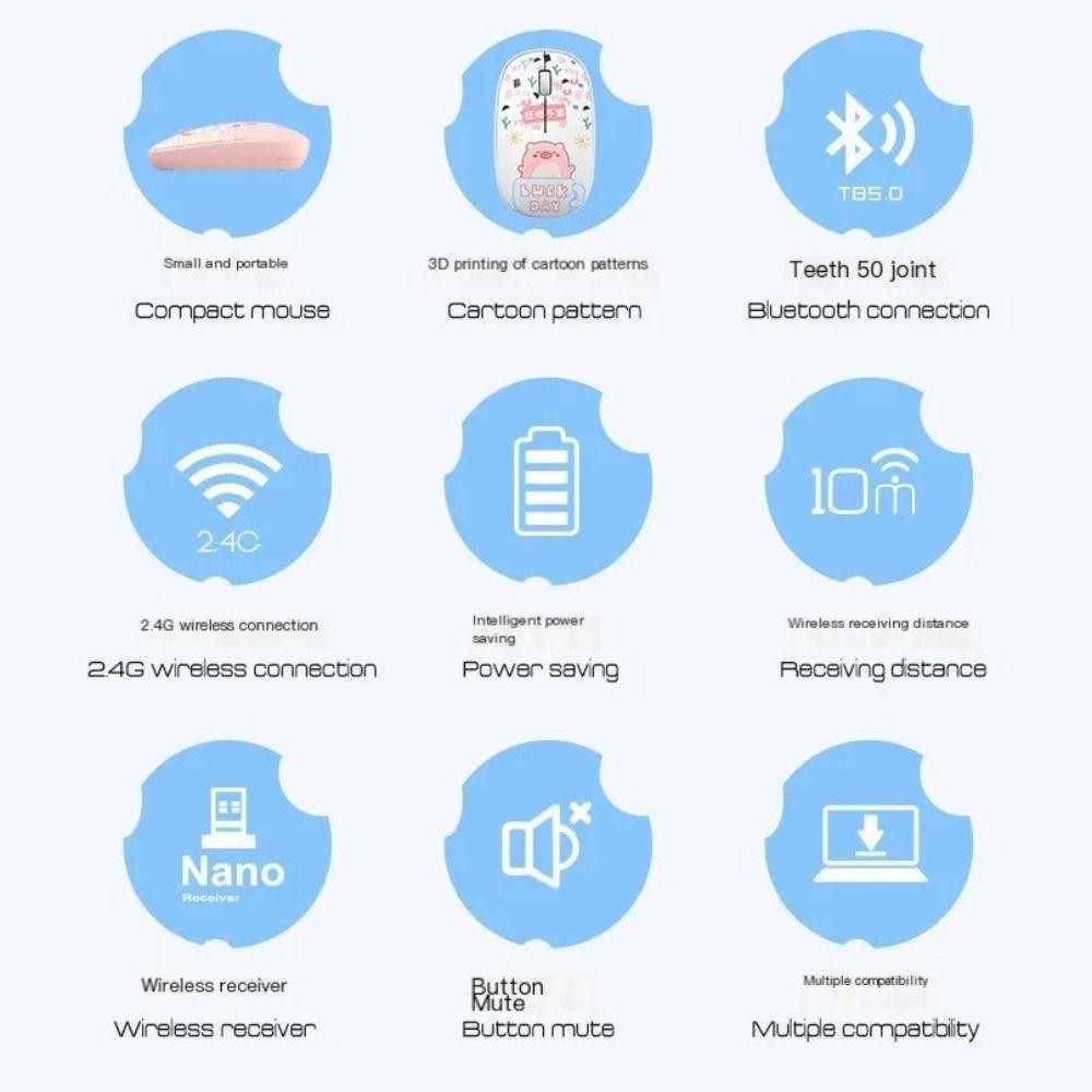 Chuột không dây SIMPLEAID, Chuột Bluetooth 5.0 2.4Ghz, Chuột máy tính Mini im lặng hoạt hình Văn phòng