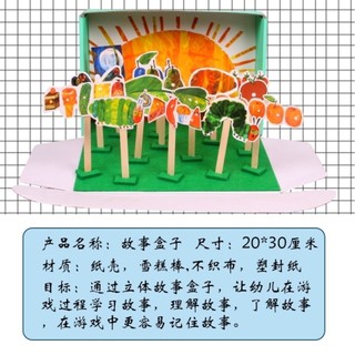 Mẫu giáo Lớp trung học lớn Lớp học thủ công Khu vực ngôn ngữ rất đói Hộp câu chuyện sâu bướm Trò chơi giáo dục Hỗ trợ giảng dạy