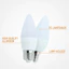 Bóng đèn LED nến OIMG Đầu / đuôi E12 E14 E27 Ánh sáng ấm / trắng 3W 5W 7W Trang trí nhà cửa Mặt dây chuyền Bóng đèn