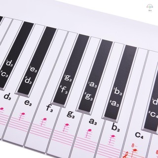 Phiên bản ngón tay 88 phím Bàn phím đàn Piano Bảng biểu đồ thực hành ngón tay có ghi chú & Tài liệu tham khảo Đàn Piano Hướng dẫn giảng dạy Công cụ hỗ trợ cho người kết hợp Học sinh Trẻ em