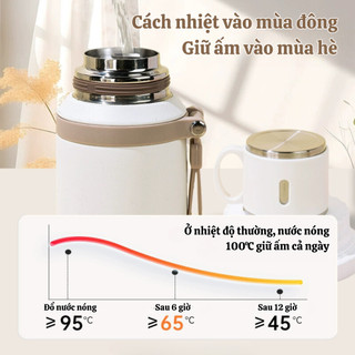 Bình giữ nhiệt kèm nắp uống, ly giữ nhiệt 600ml inox 316 chống han rỉ an toàn, giữ nhiệt lâu 24h