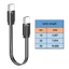 Cáp BTM Độ bền 65W Type C để sạc và truyền dữ liệu Cáp USB C Nam sang Nữ cho nhiều thiết bị sử dụng