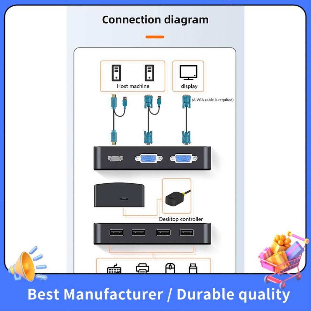 KVM Switch VGA + -Công tắc KVM 1080P tương thích với cổng USB 2.0 cho 2 máy chủ Chuột chia sẻ Màn hình Keyboad Dễ sử dụng