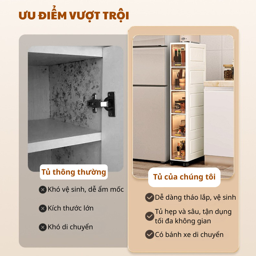 Tủ Đựng Đồ Dùng Bếp Gấp Gọn ENODA HOME, Tủ Lưu Trữ Khe Hẹp Để Đồ Đa Năng Tối Ưu Không Gian Có Bánh Xe Tiện Lợi TUN001