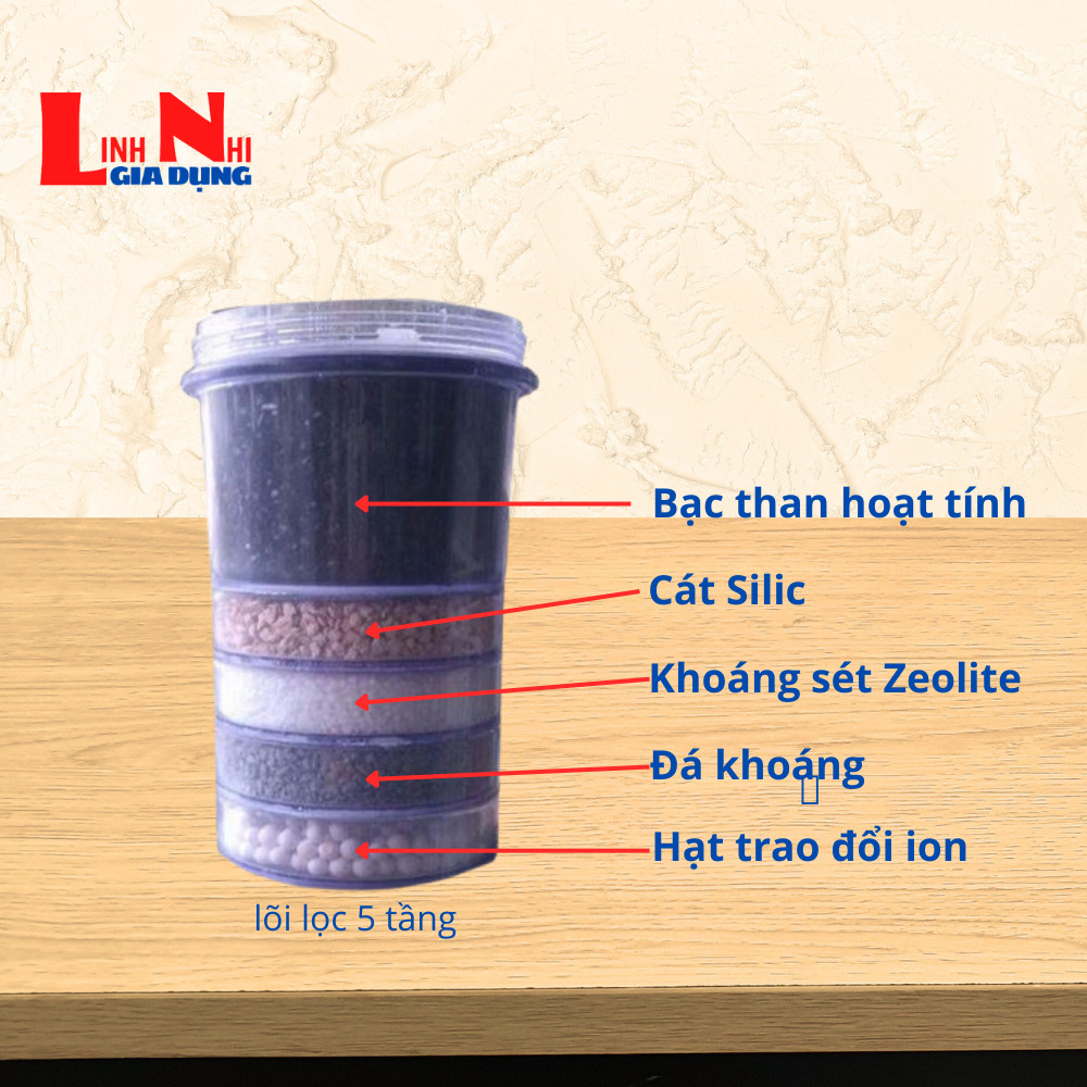 Lõi lọc 5 tầng bình lọc nước gia đình(phụ kiện bình lọc nước) bình lọc 16 đến 23 lít các hãng