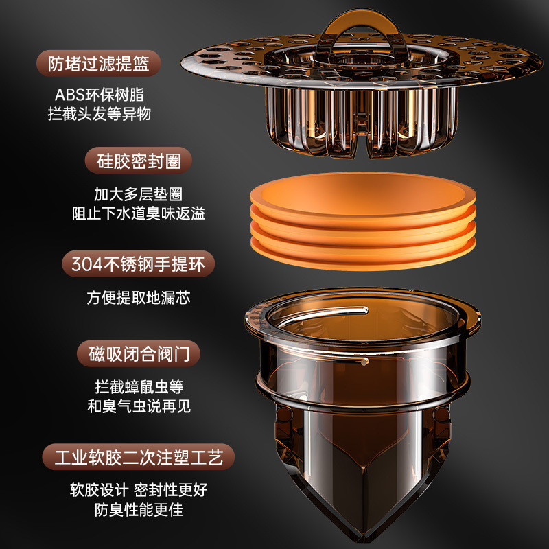 Tăng Màn Hình Lọc Thoát Nước Sàn Từ Đa Năng Lõi Thoát Sàn Chống Côn Trùng / Mùi Nhà Vệ Sinh Cống Kín Lõi Thoát Nước