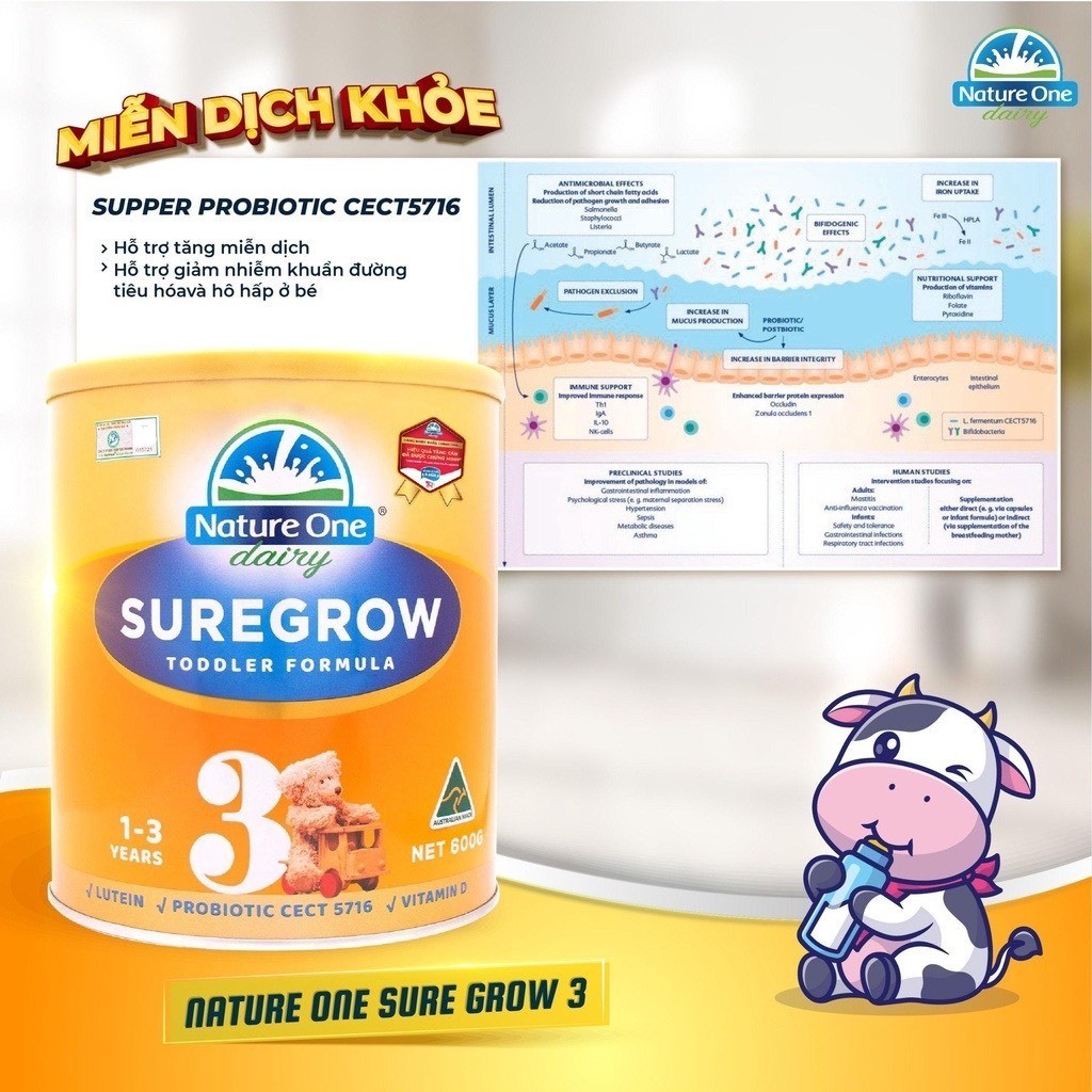 [SHOPEE TRỢ GIÁ]Sữa bột tăng cân Nature One Dairy SureGrow Hộp 600g hỗ trợ hệ tiêu hoá của bé.....:
