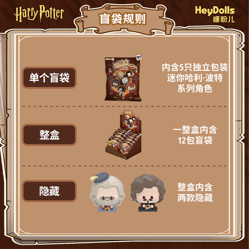 Suplay Heydolls Harry Potter One Day Tour of Diagon Alley Đậu Mini 3cm PVC (5 CÁI)