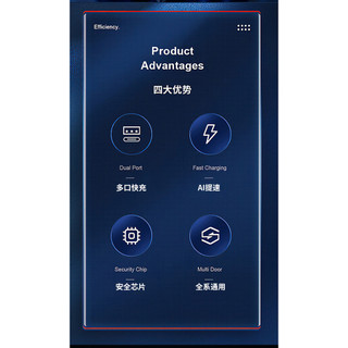 Đầu sạc điện thoại di động sạc nhanh đa cổng trong suốt đầu sạc Android cho Apple Millet Cáp dữ liệu Huawei nhanh 2 US