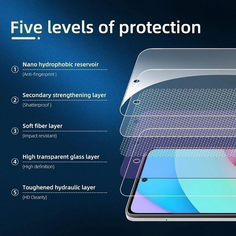 Xiaomi Mix3 Mix3S Mix2 Mix 1-3 Chiếc Kính Cường Lực HD Cho Xiaomi Play Note Mix 3 2S 2 CC9e CC9 A3 A2 A1 Trong Suốt Bảo Vệ Màn Hình Siêu Mỏng Phim Bảo Vệ Chống Thấm Nước