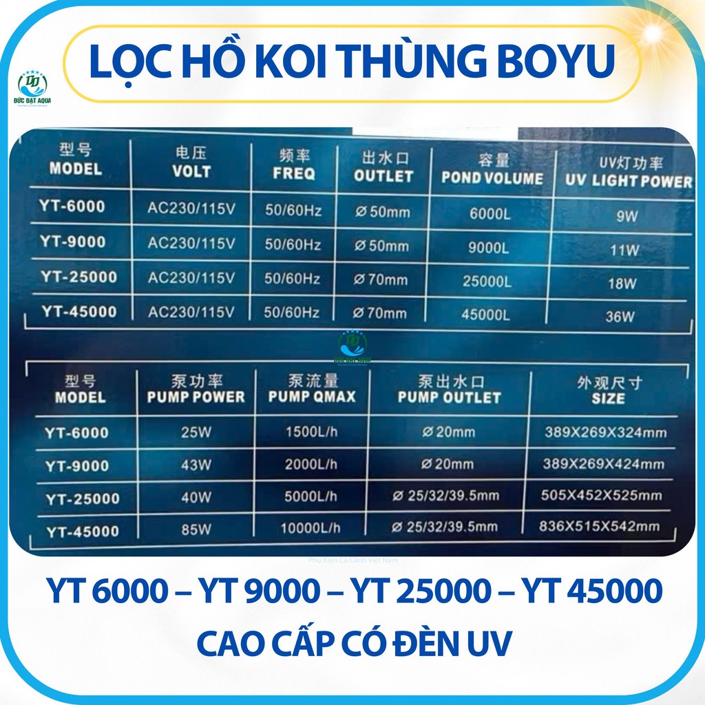 Lọc Hồ Koi thùng BOYU YT 6000 – YT 9000 – YT 25000 – YT 45000, có đèn uv, Thiết kế đẹp – gọn gàng 7