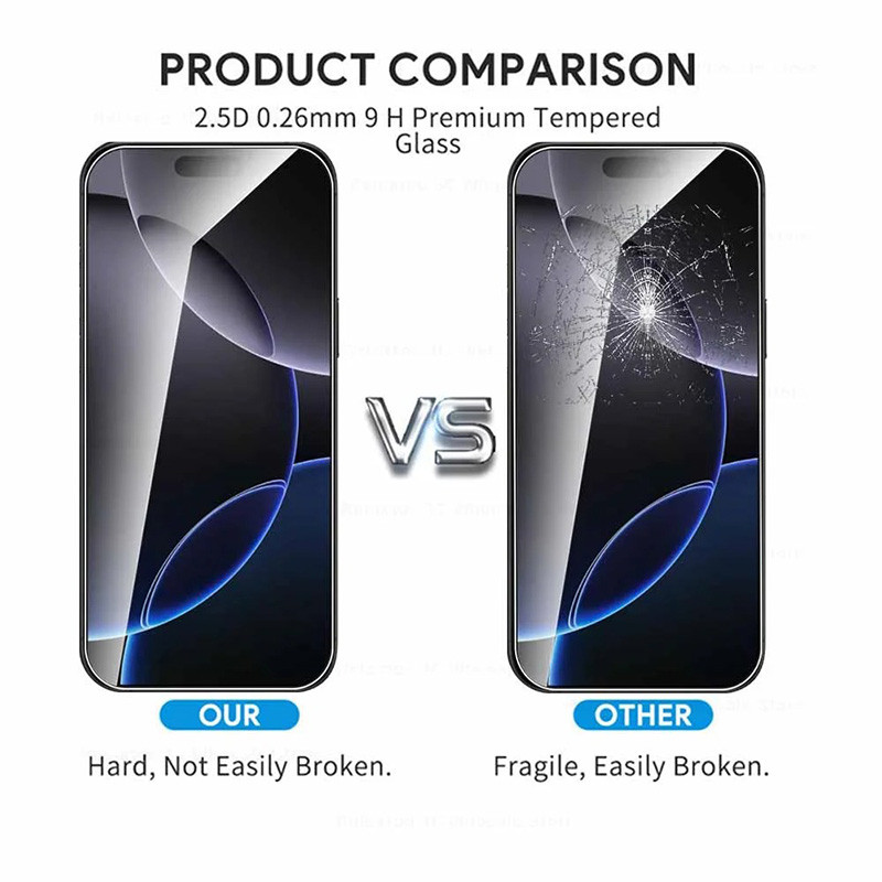 Dành Cho iPhone 16 Pro 14 15 Plus 13 Mini 11 12 Pro Max 9H 2.5D Kính Cường Lực Bảo Vệ Màn Hình Phim Bảo Vệ