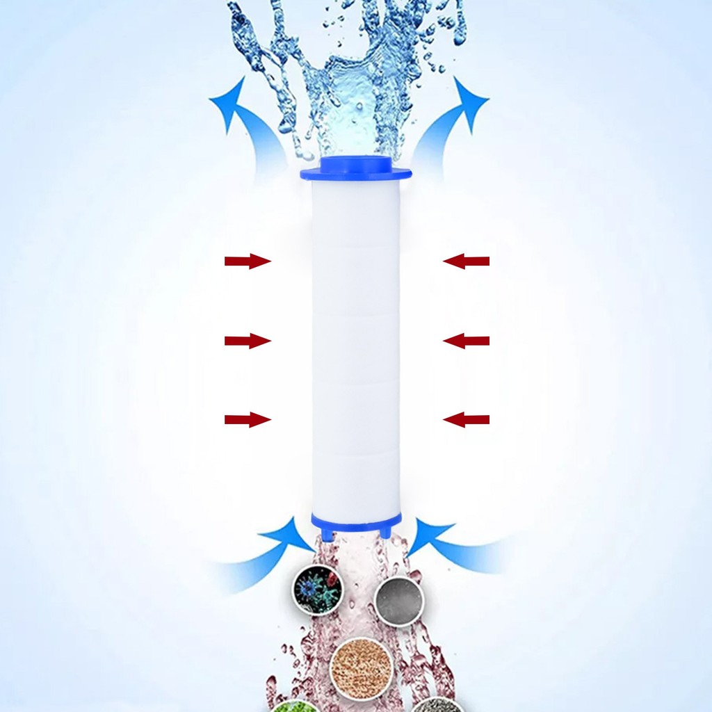 [Cosyh] 10x Đầu vòi hoa sen cầm tay Bộ lọc nước Vòi hoa sen Máy phun nước PP Cotton