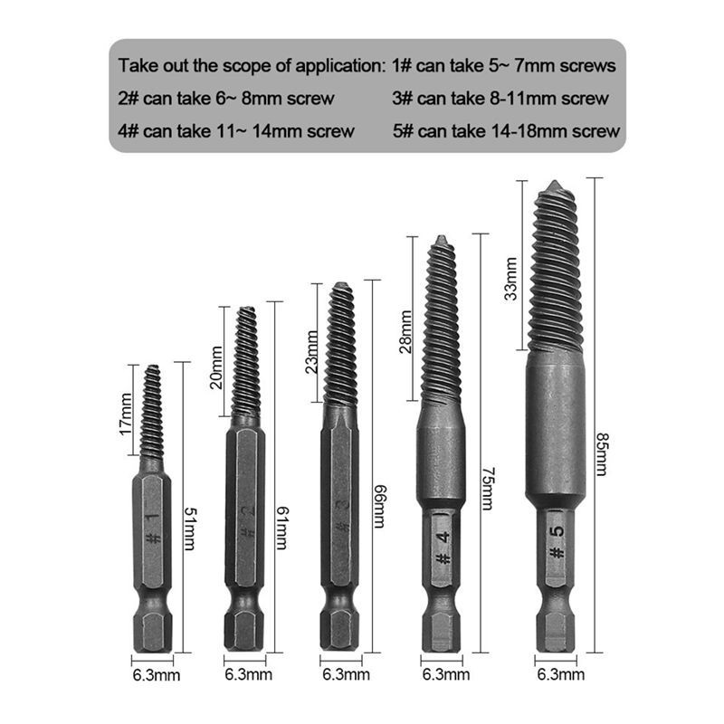 Bộ 5 Mũi Khoan Xoắn Ốc Bị Hỏng FE123