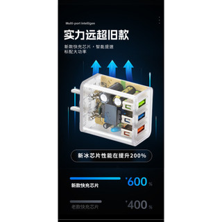Đầu sạc điện thoại di động sạc nhanh đa cổng trong suốt đầu sạc Android cho Apple Millet Cáp dữ liệu Huawei nhanh 2 US