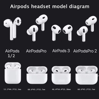 Hộp đựng tai nghe Bluetooth cho Airpods 4 3 Pro Pro2 1/2nd, hình dạng vỏ thời trang cao cấp sang trọng với dây chuyền ngọc trai