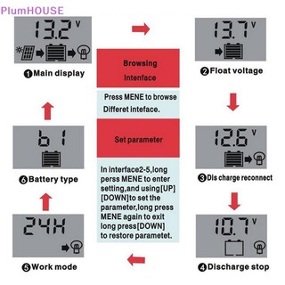 Ảnh 2 – Plumhouse LCD Bộ điều khiển năng lượng mặt trời 12V / 24V 30A 20A 10A Bộ điều chỉnh sạc năng lượng mặt trời Bộ sạc pin PWM Màn hình LCD Đầu ra USB kép 5V 2.5A MOS VN