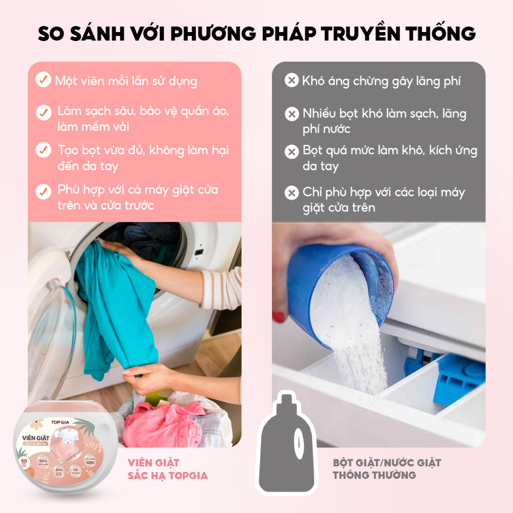 Hộp 50 viên giặt xả tự tan 3in1 lưu hương 48h làm mềm vải, tẩy trắng quần áo, an toàn cho mọi làn da