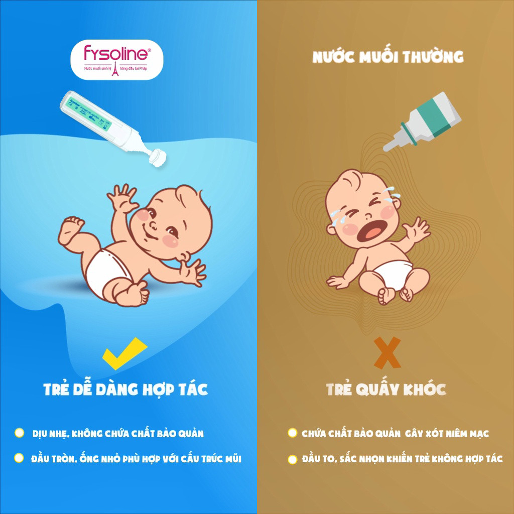 Fysoline xanh nước muối ưu trương- Hỗ trợ giảm nghẹt mũi, khô mũi cho bé (Hộp xanh 20 ống x 5ml)