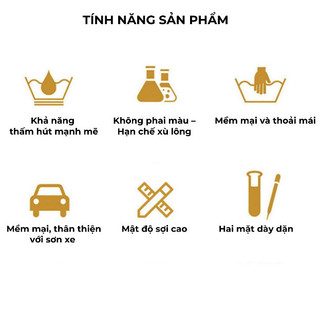Khăn Lau Đa Năng Microfiber 2 Mặt  Siêu Thấm Cực Dày Không Đổ Lông BUNA, Khăn Lau Xe Ôto, Xe máy.