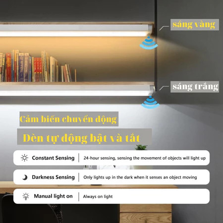 Đèn Tiêu Chuẩn - đèn led gắn tường cảm biến chuyển động
