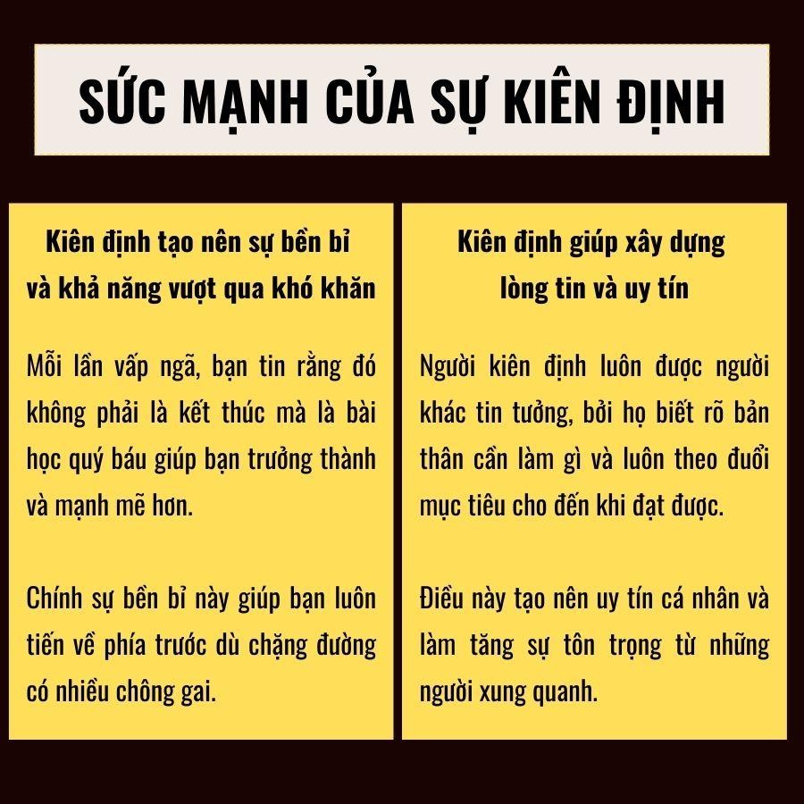 Combo Sách Tham Vọng Vĩ Đại + Càng Kiên Định Càng Thành Công -Sách Về Phẩm Chất Cần Có Để Thành Công