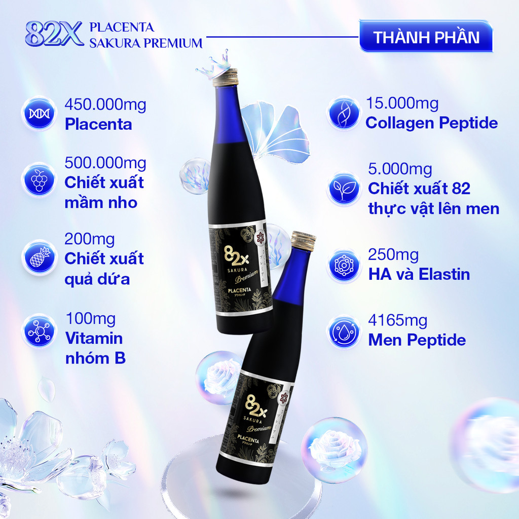 Mô tả Liệu Trình 2 Chai Nước Uống 82X Gồm Placenta Sakura & Collagen Koharu Làm Đẹp Da 500ml/chai - 1