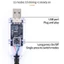 Đèn mắt quỷ năng động MONOSTYLE, Đèn mắt quỷ xe tải đa chế độ USB, Đèn linh hoạt sáng tạo Trang trí xe hơi