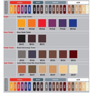 Màu nhuộm phủ bóng Elumen Goldwell ( trọn bộ) [ TN ]
