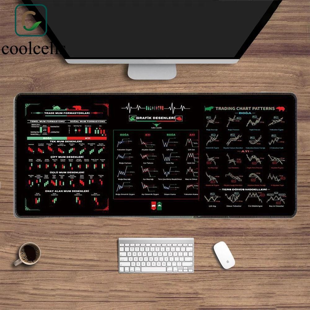 COOLCELLS Trader Desk Pad, Stock Market Chart Pattern Desk Protector ...