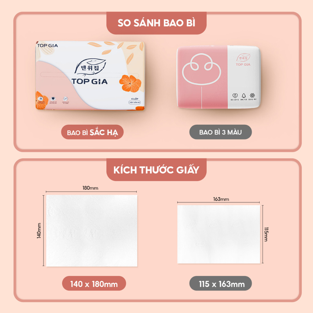 (MẪU MỚI) Giấy ăn rút Top Gia Sắc Hạ thùng 36 gói 4 lớp dập vân 4D chắc chắn siêu dai mềm mịn