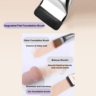 Bàn chải nền có rãnh siêu mỏng | Viền mỏng 0,1cm dùng cho ứng dụng mặt nạ & nền lỏng, Viền sợi có tay cầm tiện dụng, Dụng cụ trang điểm hàng ngày