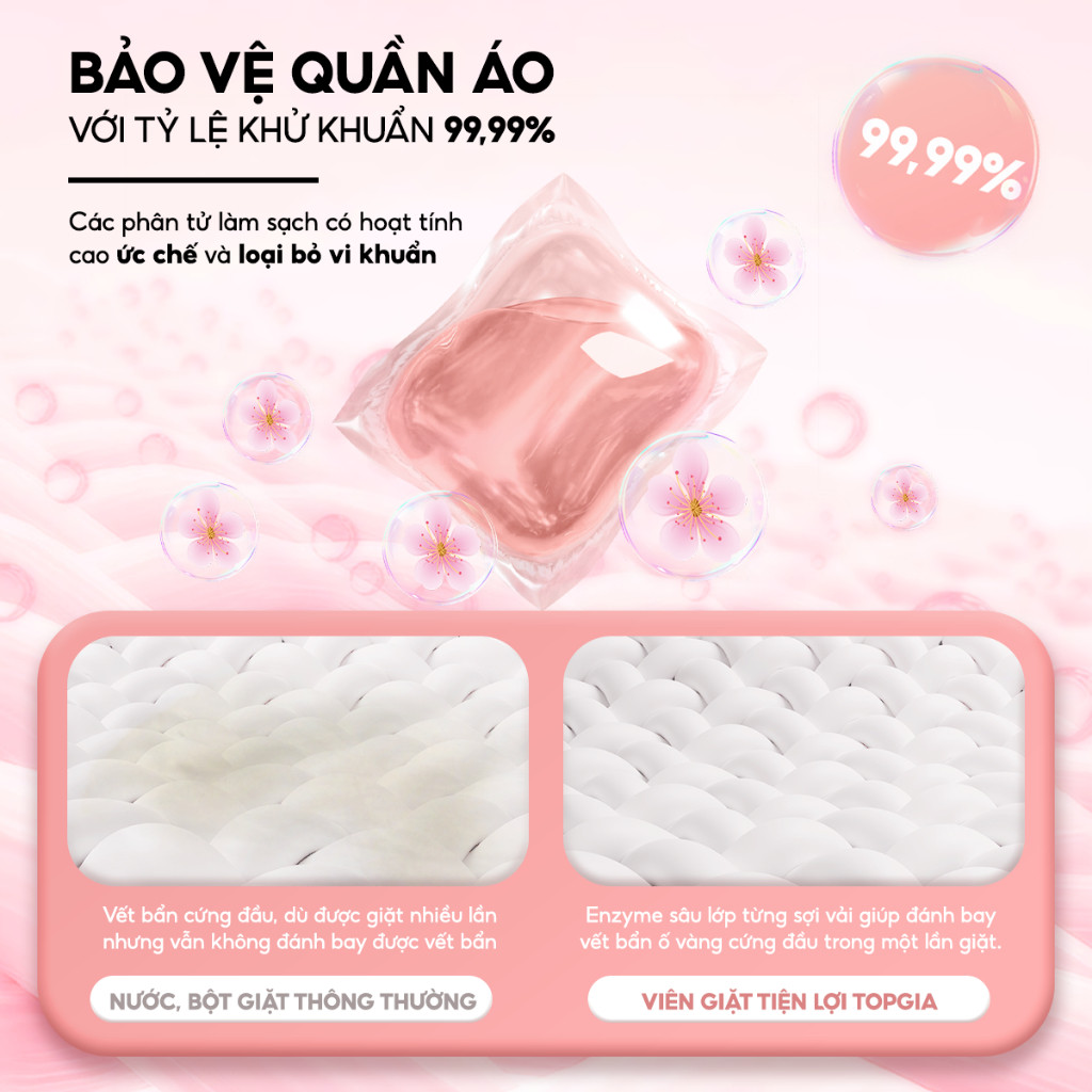 Hộp 50 viên giặt xả tự tan 3in1 lưu hương 48h làm mềm vải, tẩy trắng quần áo, an toàn cho mọi làn da