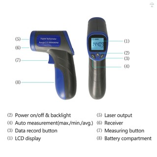 Máy đo tốc độ kỹ thuật số cầm tay, đo 2,5-99999RPM, màn hình LCD đèn nền, dùng cho máy tiện động cơ
