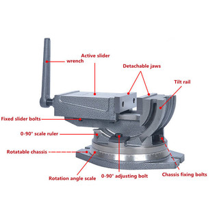 ETO Đa Năng Xoay Ngang 360° Dưới & Chia Độ 90° Bên Trên
