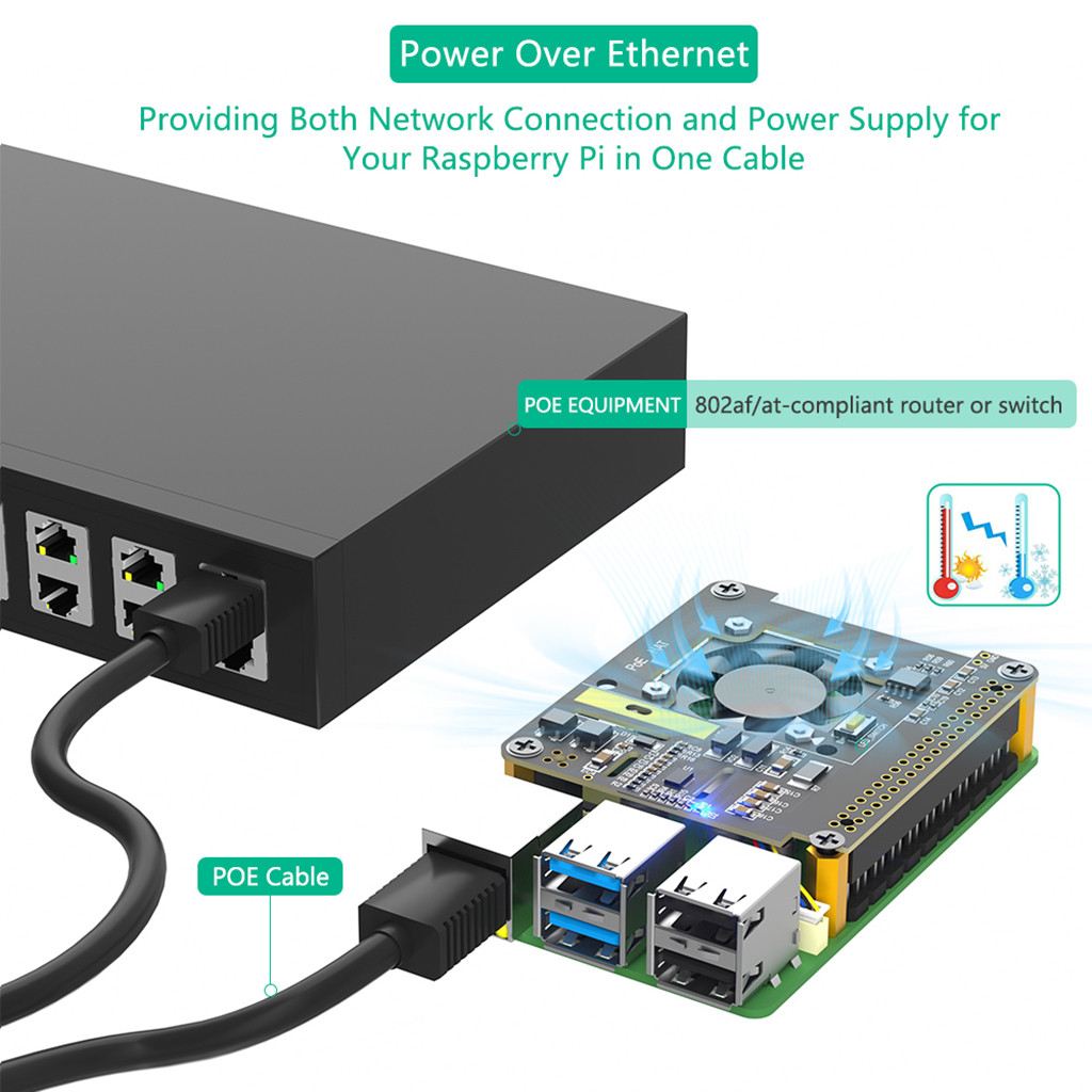 Jmt Cho Raspberry Pi 5 PoE HAT Vỏ Nhôm Mô Đun Máy Tính 5 Nguồn Qua Ethernet HAT 5V 5A 25W Đầu Ra Có Quạt Làm Mát
