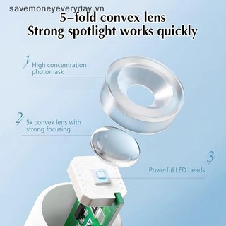 [savemoneyeveryday] Đèn Móng Tay Cầm Tay Di Động Cho Gel Ba Lan Nhanh Khô Đèn Pin Bút USB Máy Sấy Móng Tay Đèn LED UV [vn]