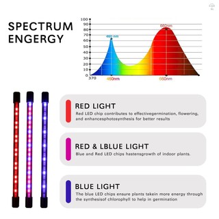40w 80LEDs Phát Triển Ánh Sáng Với Bóng Đèn Đỏ Xanh 4 / 8 / 12H Hẹn Giờ 9 Độ Sáng Leves Cho Cây Con Trong Nhà Cây Giống Nắng Full Spectrum Có Thể Điều Chỉnh Cổ Ngỗng Cây Trồng Đèn Với Remo