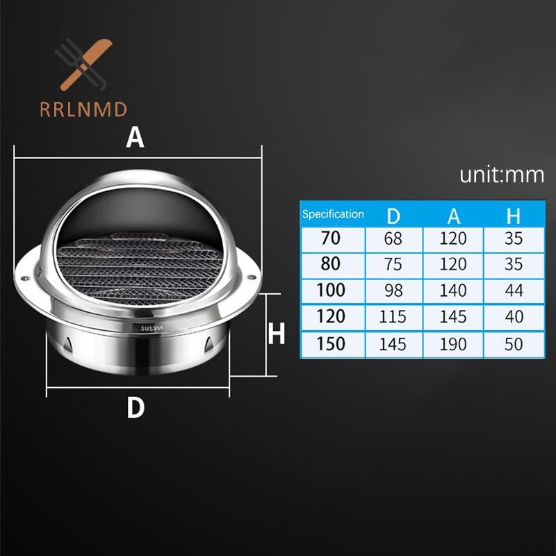 Rrlnmd Nắp thép không gỉ cho lỗ thông gió tường, ống thông gió tròn hệ thống HVAC, máy sấy