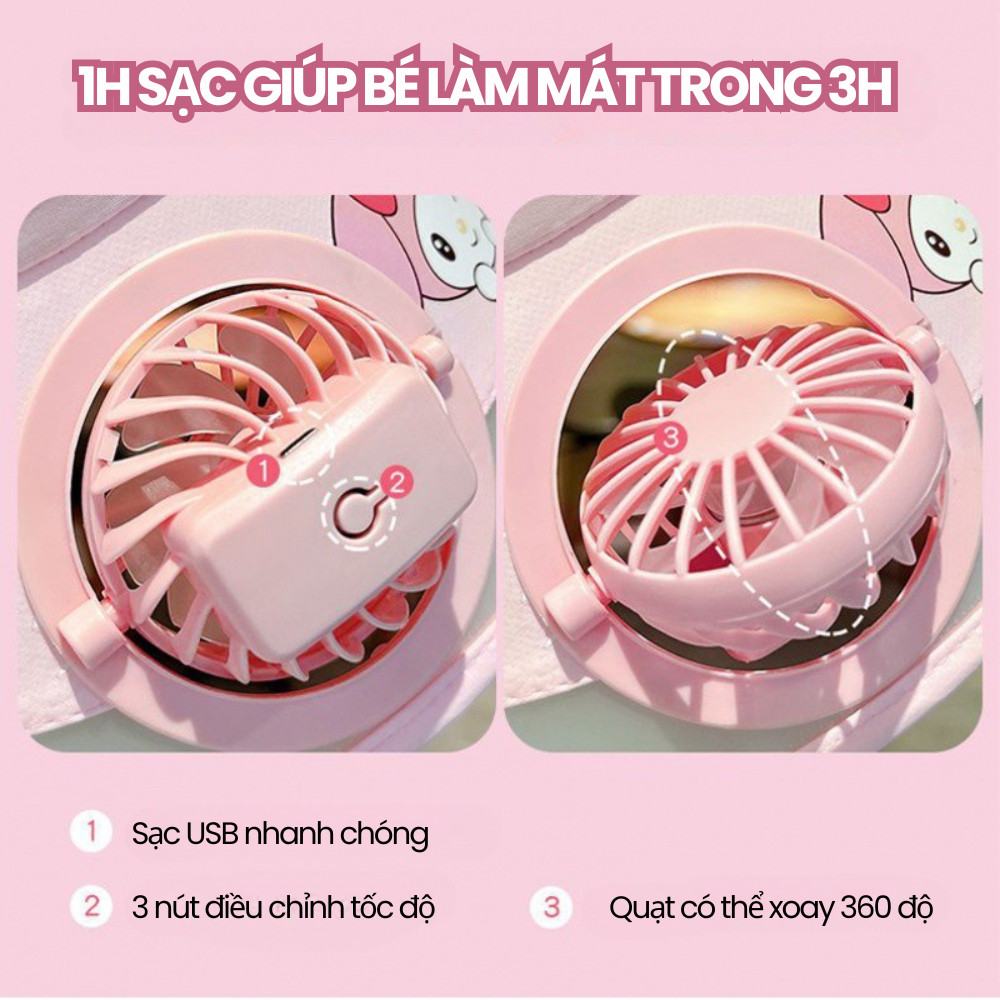 Mũ Đi Nắng Cho Bé Có Quạt Mát, Nón Chống Nắng Trẻ Em In Hoạt Hình