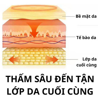 Dầu Thảo Dược Tự Nhiên Hết Đau Nhức Xương Khớp Cổ Tay, Hết Đau Mỏi Thấm Sâu Lớp Da,Đem Lại Hiệu Quả Nhanh