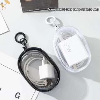 [GOU] Túi ngoài trời trong suốt nhiều màu Túi trong suốt Trang trí Hộp bí ẩn Hộp trưng bày búp bê PVC Hộp sắp xếp Ví dây kéo đôi VN