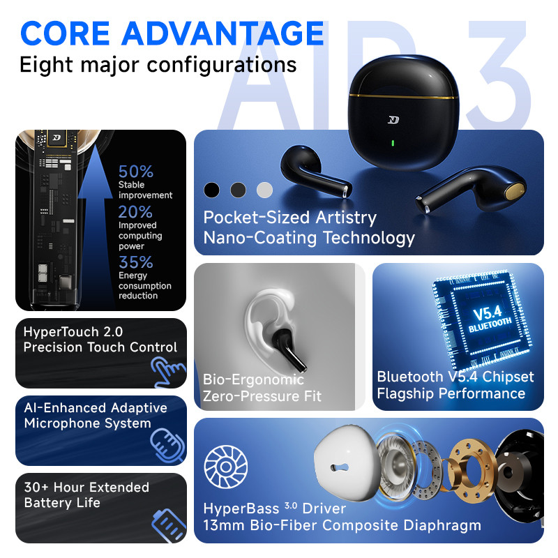 Tai nghe không dây ND Air3 Bluetooth 5.4 Tai nghe nhét tai 13mm Trình điều khiển năng động Tai nghe trò chơi âm thanh nổi HiFi Tai nghe nhét tai Tai nghe Tai nghe Air 3