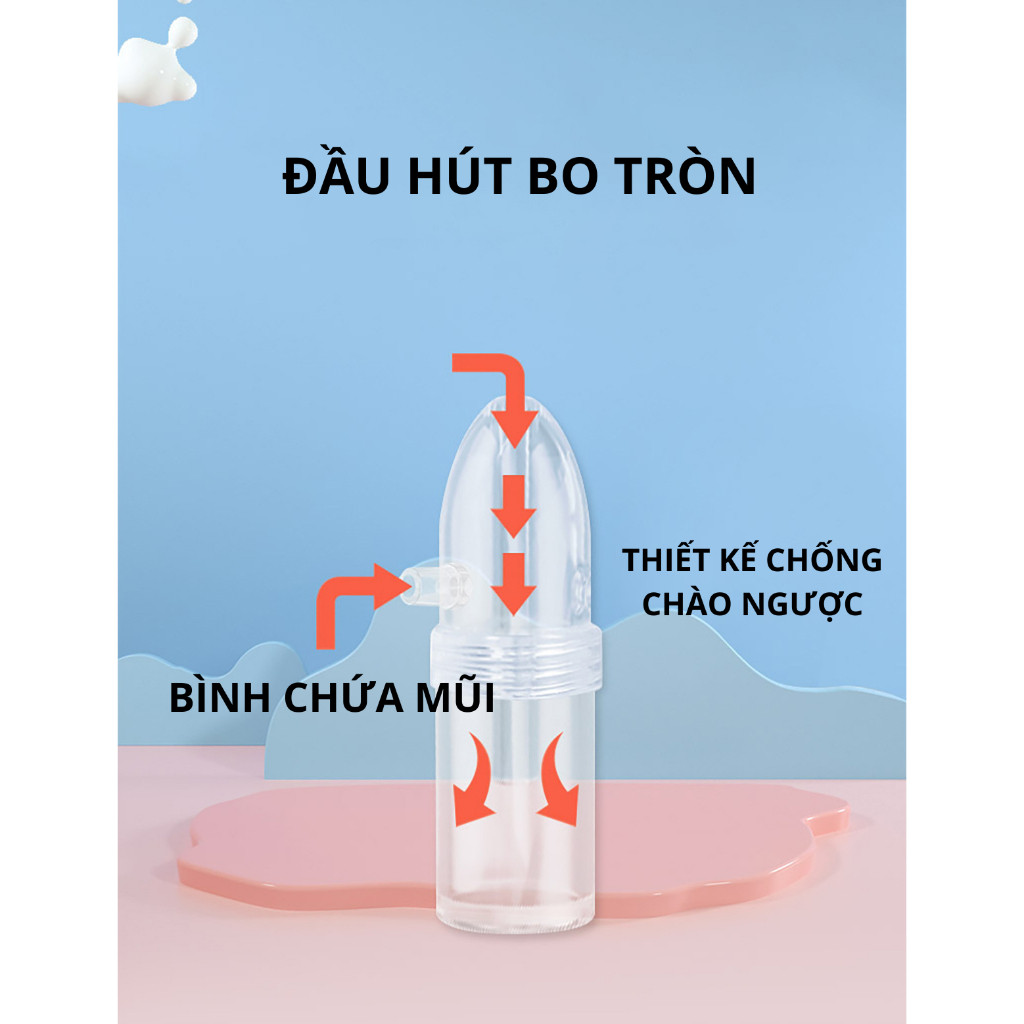 Dụng cụ hút mũi kéo tay thế hệ mới, chất liệu nhựa nguyên sinh, lực hút mạnh an toàn cho bé AMIZIN Me&Be