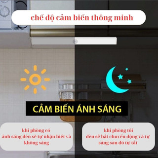 Đèn led cảm biến chuyển động đèn ngủ không dây cổng sạc usb gắn tường tủ bếp nhà vệ sinh cầu thang SUNND