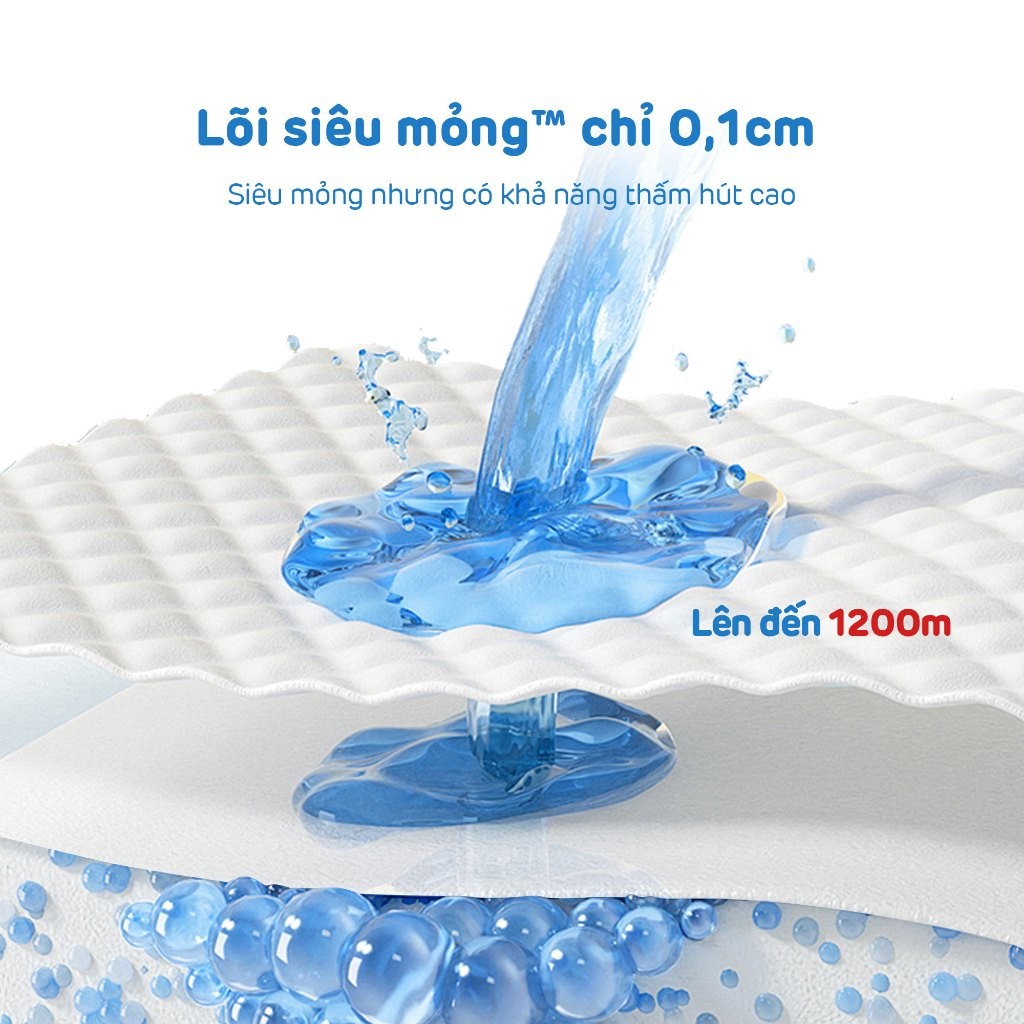 [Combo 2] Tã/Bỉm Quần Cao Cấp Aiwibi Light Feather Cho Bé Siêu Thấm Hút, Chống Tràn - Gói Lớn M/L/XL/XXL/XXXL